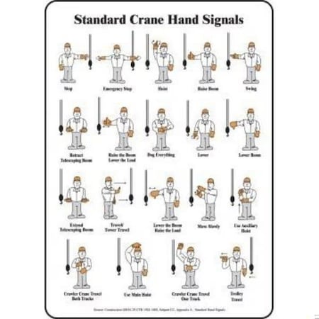 Accuform SAFETY SIGN STANDARD CRANE HAND MEQM541XL MEQM541XL